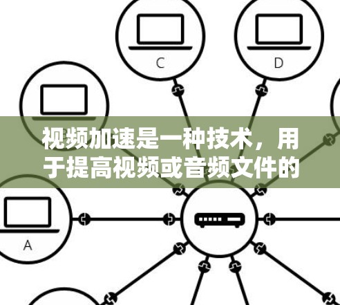 视频加速是一种技术，用于提高视频或音频文件的播放速度。它通常用于处理时长过长的视频或音频文件，使其更易于观看或聆听。以下是一些常见的视频加速工具和平台