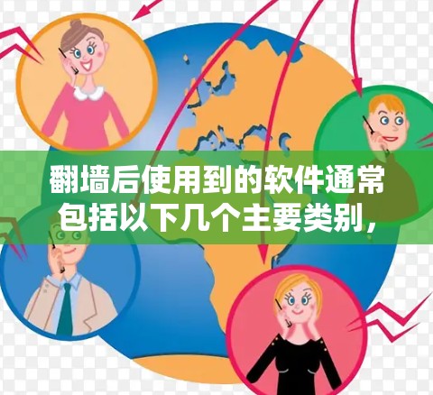 翻墙后使用到的软件通常包括以下几个主要类别,这些工具和软件有助于高效地进行翻墙操作,确保数据安全和效率 翻墙后使用到的软件通常包括以下几个主要类别,这些工具和软件有助于高效地进行翻墙操作,确保数据安全和效率