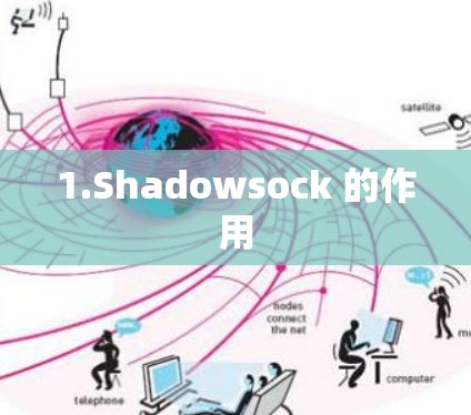 1.Shadowsock 的作用 1.Shadowsock 的作用