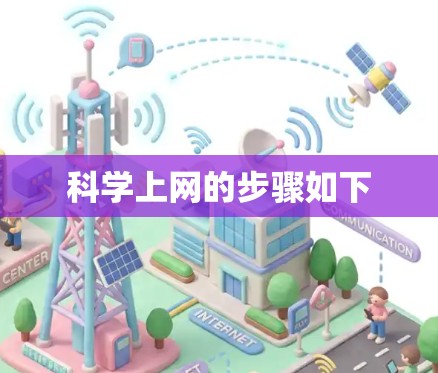 科学上网的步骤如下