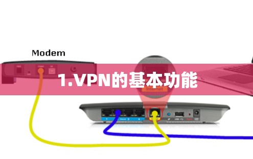 1.VPN的基本功能