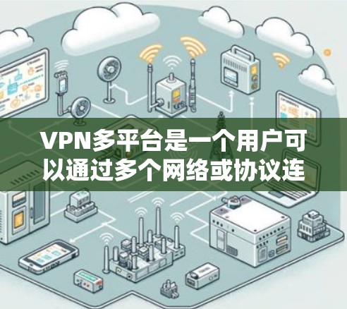 VPN多平台是一个用户可以通过多个网络或协议连接访问同一网络的设置。虽然这种设置提供了多样化的访问选择,但也带来了诸多潜在的问题和挑战。以下是对这些挑战的总结和建议 VPN多平台是一个用户可以通过多个网络或协议连接访问同一网络的设置。虽然这种设置提供了多样化的访问选择,但也带来了诸多潜在的问题和挑战。以下是对这些挑战的总结和建议