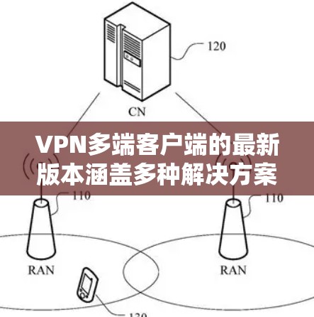 VPN多端客户端的最新版本涵盖多种解决方案，包括包式VPN、本地服务器VPN和网络虚拟化工具。以下是对这些软件的简要介绍