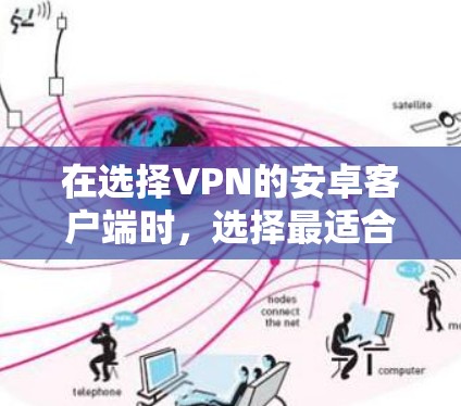 在选择VPN的安卓客户端时，选择最适合自己需求的软件是非常重要的。以下是一些综合考虑的因素和推荐，帮助您找到合适的软件