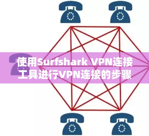 使用Surfshark VPN连接工具进行VPN连接的步骤如下