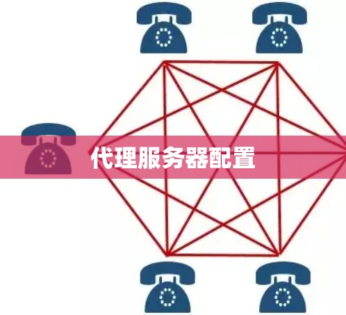代理服务器配置