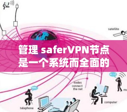 管理 saferVPN节点是一个系统而全面的过程,涵盖了从配置到监控和维护的多个步骤。以下是一个结构化的指南,帮助您完成这一过程 管理 saferVPN节点是一个系统而全面的过程,涵盖了从配置到监控和维护的多个步骤。以下是一个结构化的指南,帮助您完成这一过程