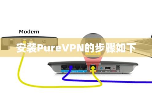安装PureVPN的步骤如下