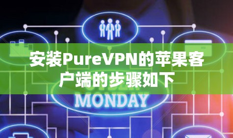 安装PureVPN的苹果客户端的步骤如下