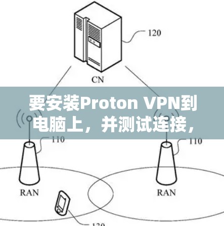 要安装Proton VPN到电脑上，并测试连接，您可以按照以下步骤操作