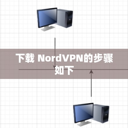 下载 NordVPN的步骤如下
